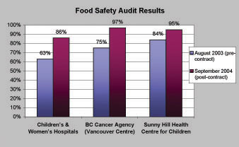 FoodSafetyweb.jpg