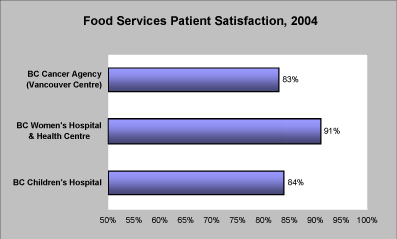 FoodServ_web_smallest.jpg