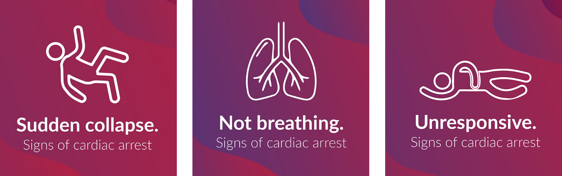 Signs of cardiac arrest: Sudden collapse; Not breathing; and Unresponsive.