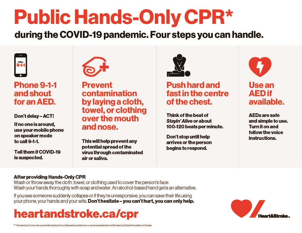 Hands-Only CPR: Call 9-1-1, shoult for an AED. Lay a cloth over mouth & nose. Push hard & fast in centre of chest. Use AED.