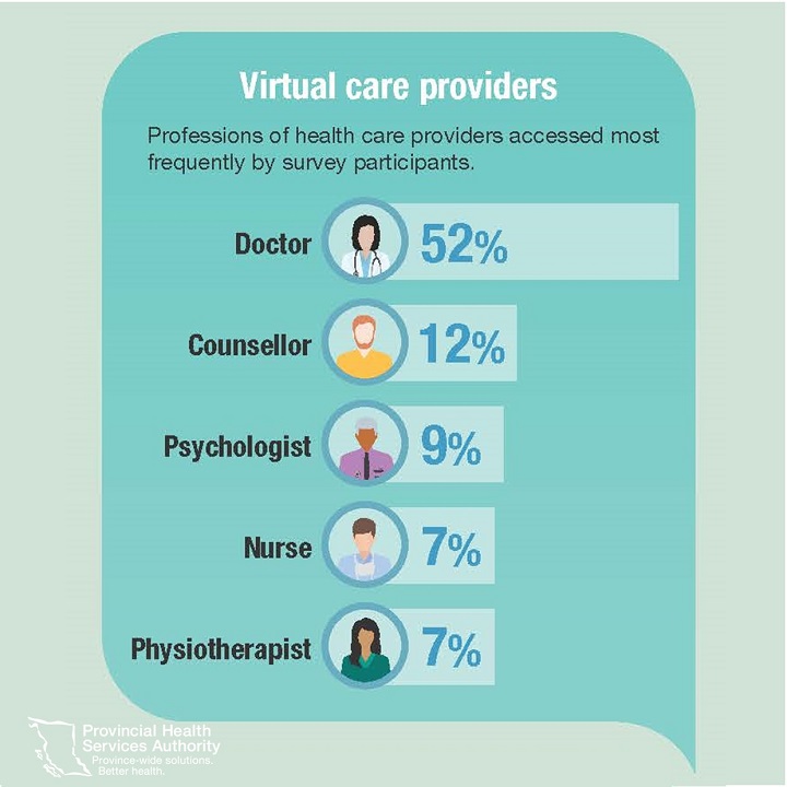 patient survey infographic_1.jpg