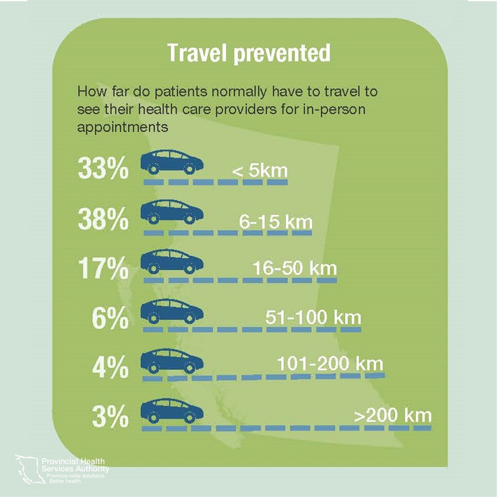 patient survey infographic_3.jpg