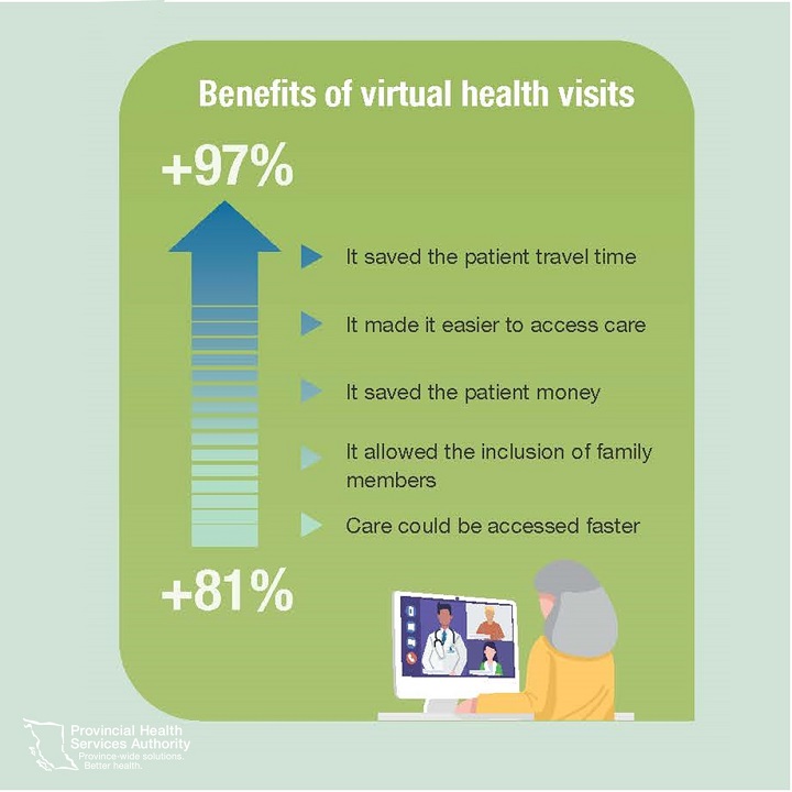 patient survey infographic_5.jpg