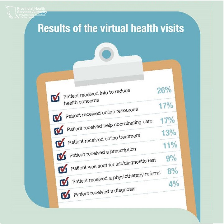 patient survey infographic_6.jpg