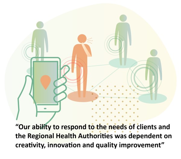 Quote: Our ability to respond to the needs of clients and the regional health authorities was dependent on creativity, innovation and quality improvement