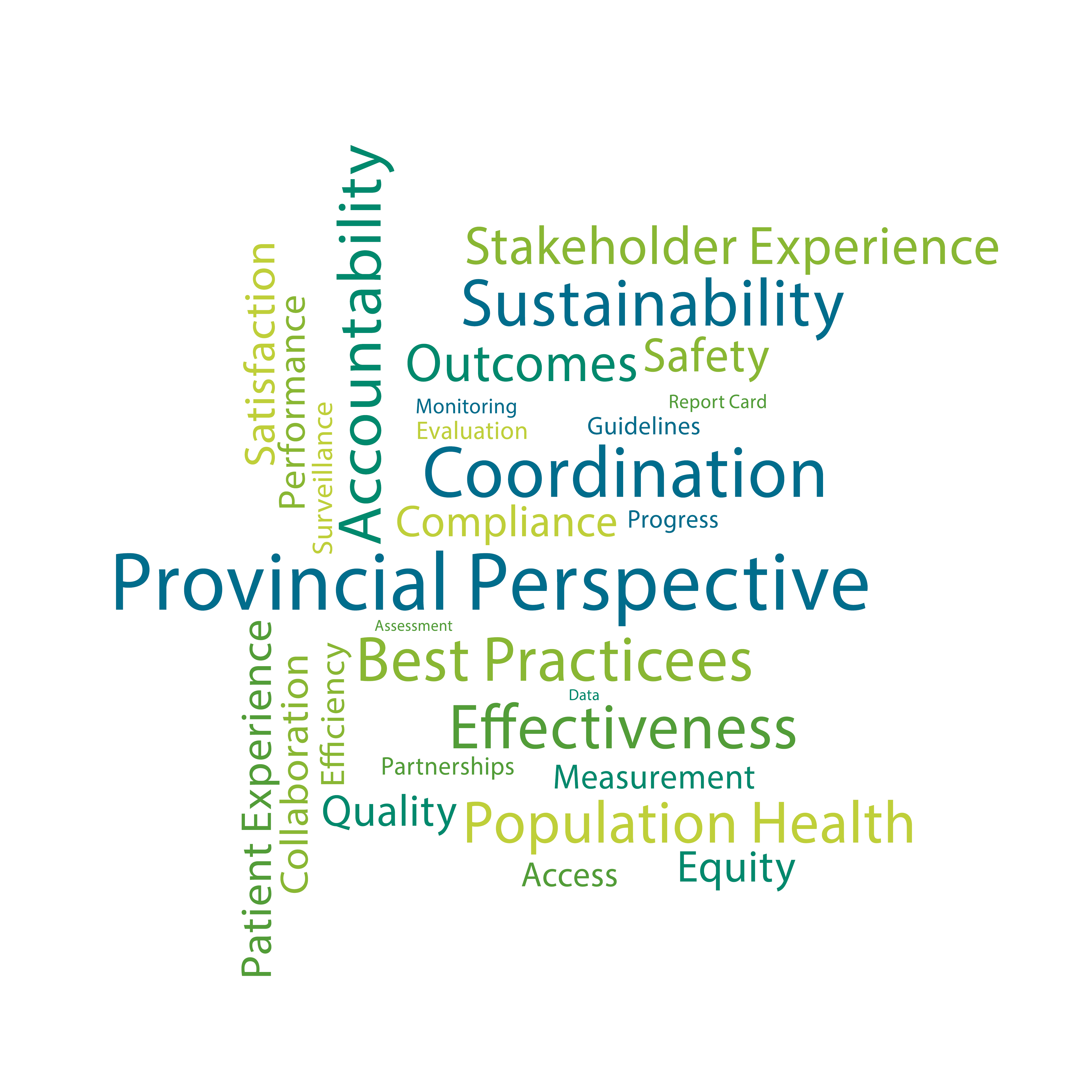 Progress-Reports-Wordle-large.jpg