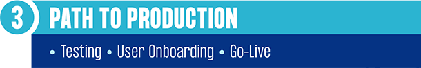 STEP 3: Path to Production