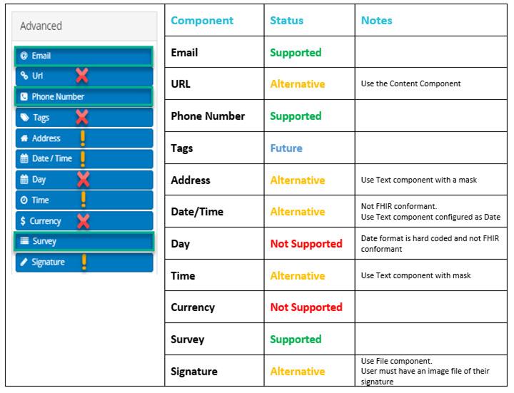 screen shot: Advanced Components