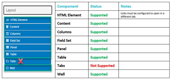 screen shot: :Layout Components